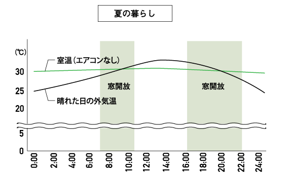 home-effect-title