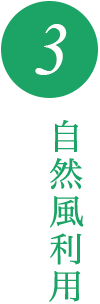 3. 自然風利用