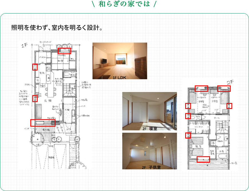 和らぎの家では： 照明を使わず、室內を明るく設計。